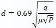 ֱc߉ϴC(j)P(gun)ϵ_(d)ʽ